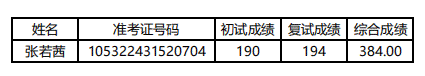 微信截图_20220515110910